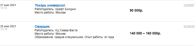 Стандартная вакансия